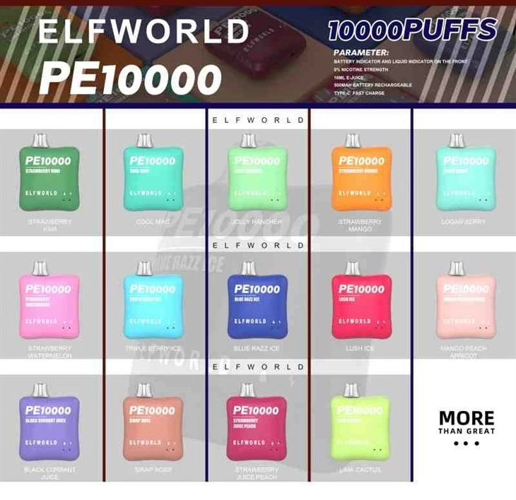 ELFWORLD PE10000